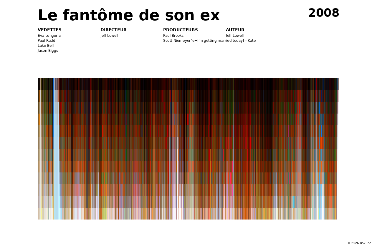 Aperçu de l’affiche pour Le fantôme de son ex